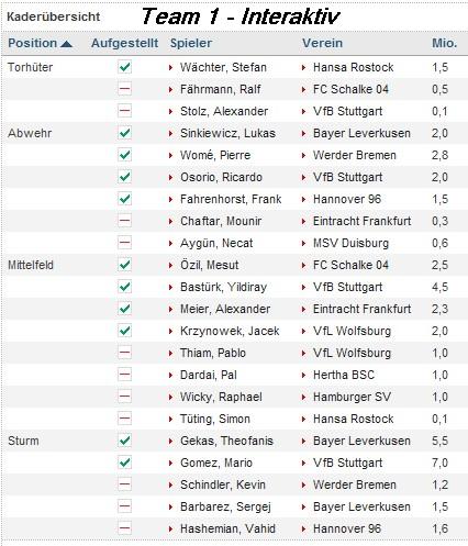 Team - 1 - interaktiv.jpg