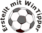 Erstellt mit der Tippverwaltung WinTipper BL